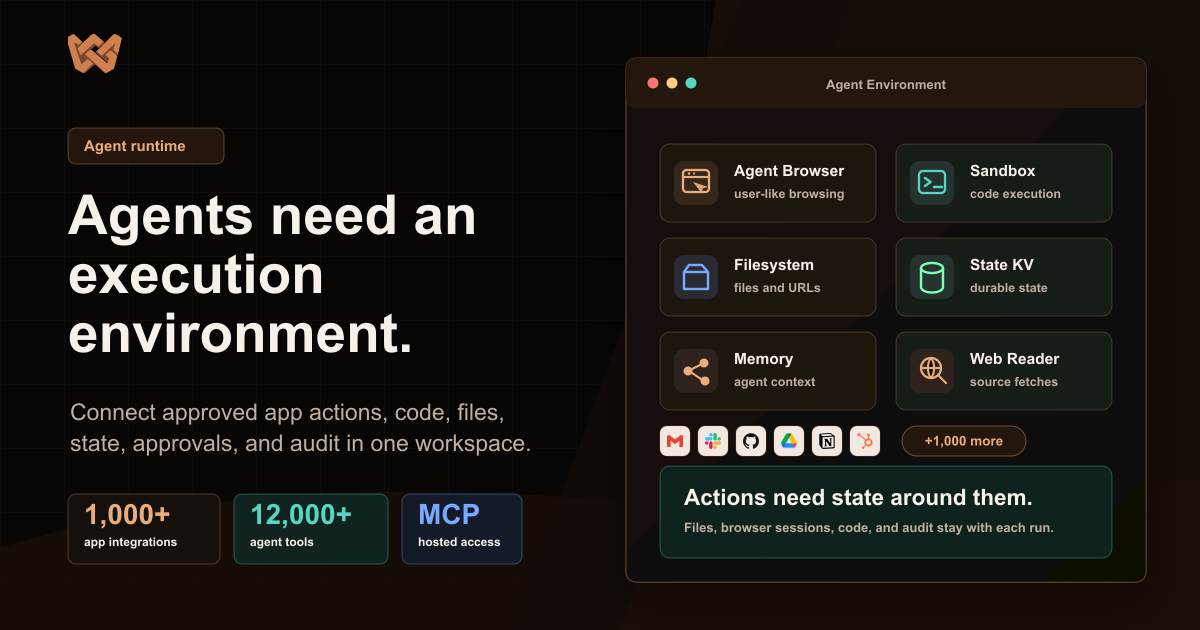 Weavz cover showing governed app access with agent browser, sandbox, files, state, memory, and web reader